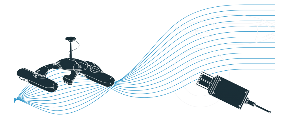Infographie illustrant les fonctionnalités du Sonobot 5 d’EvoLogics pour la cartographie, la sécurité maritime et les opérations de recherche et sauvetage.