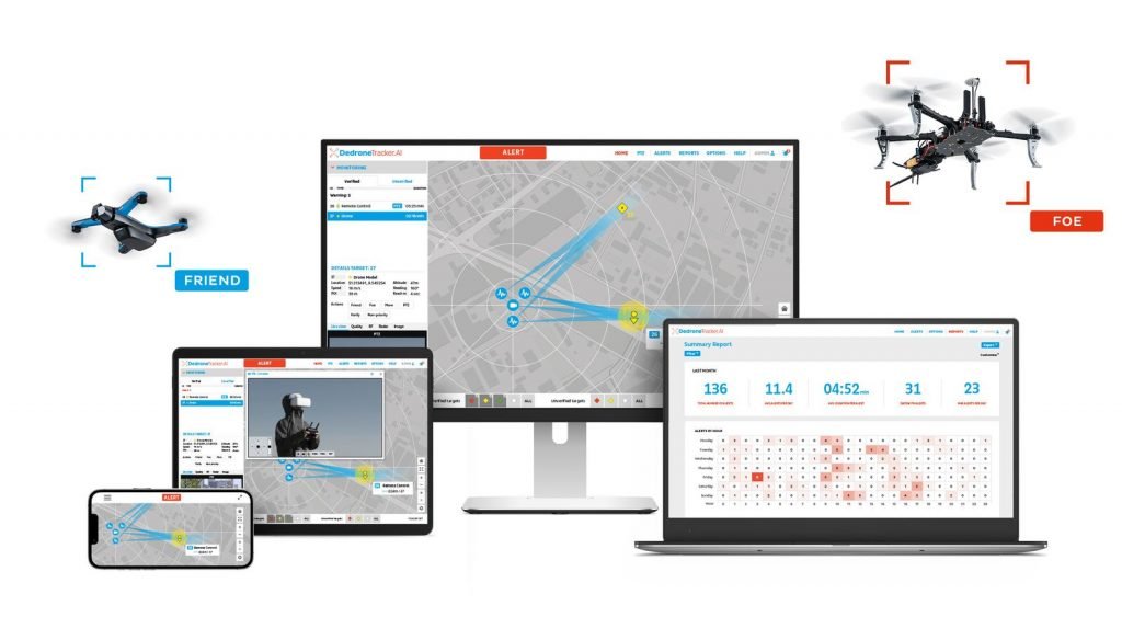 Solution Dedrone pour la détection et gestion des menaces liées aux drones, incluant l'identification des risques, les alertes en temps réel, la localisation des drones et des pilotes, et l'enregistrement de preuves pour des actions en justice.
